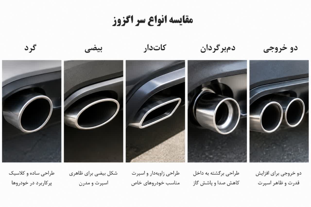مقایسه انواع سر اگزوز