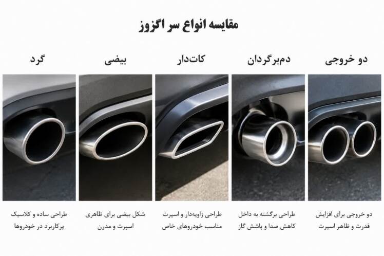 مقایسه انواع سر اگزوز ماشین ؛ کدام مدل برای خودرو شما بهتر است؟